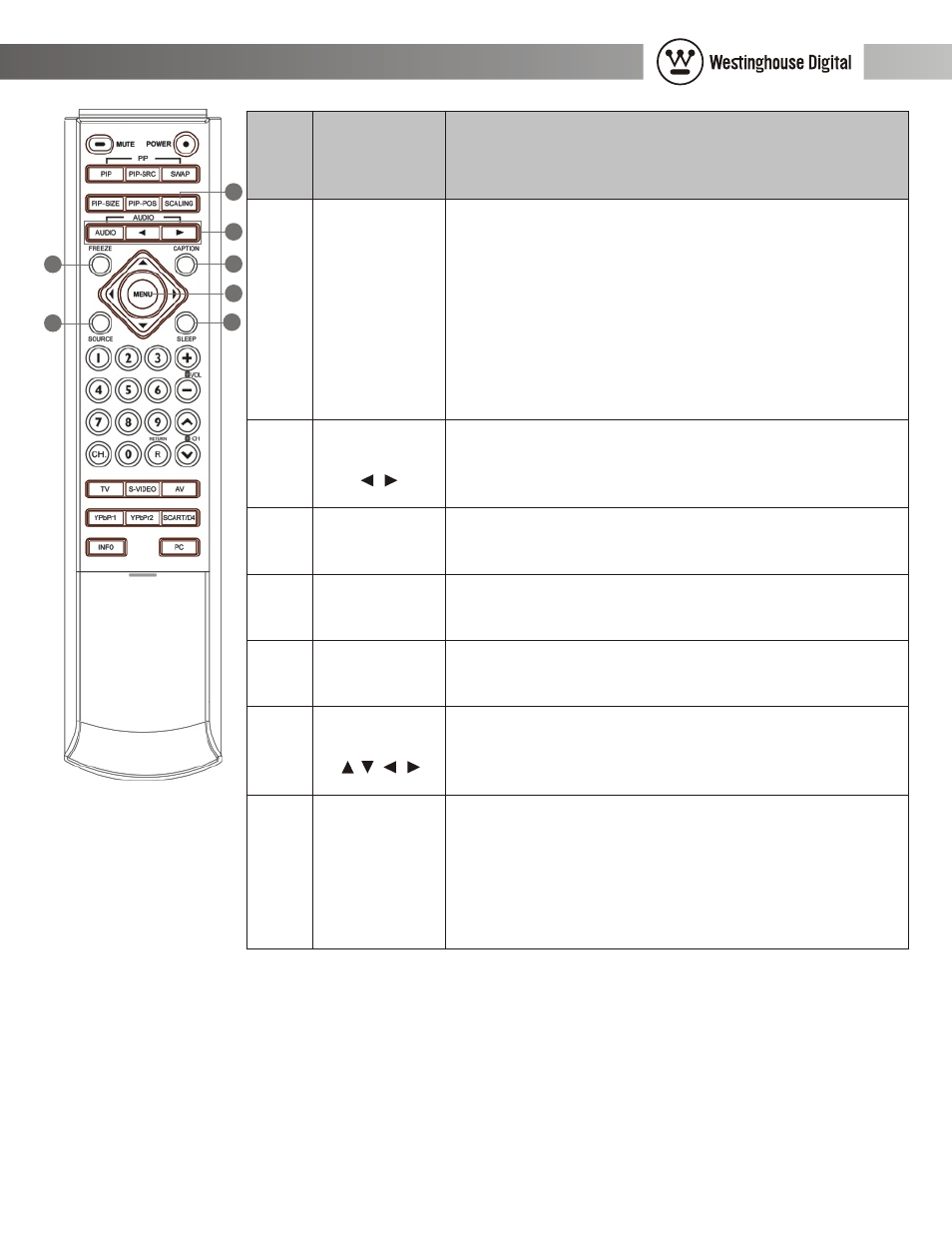 27" wide-format lcd-tv user manual | Westinghouse LCD-TV User Manual | Page 19 / 36