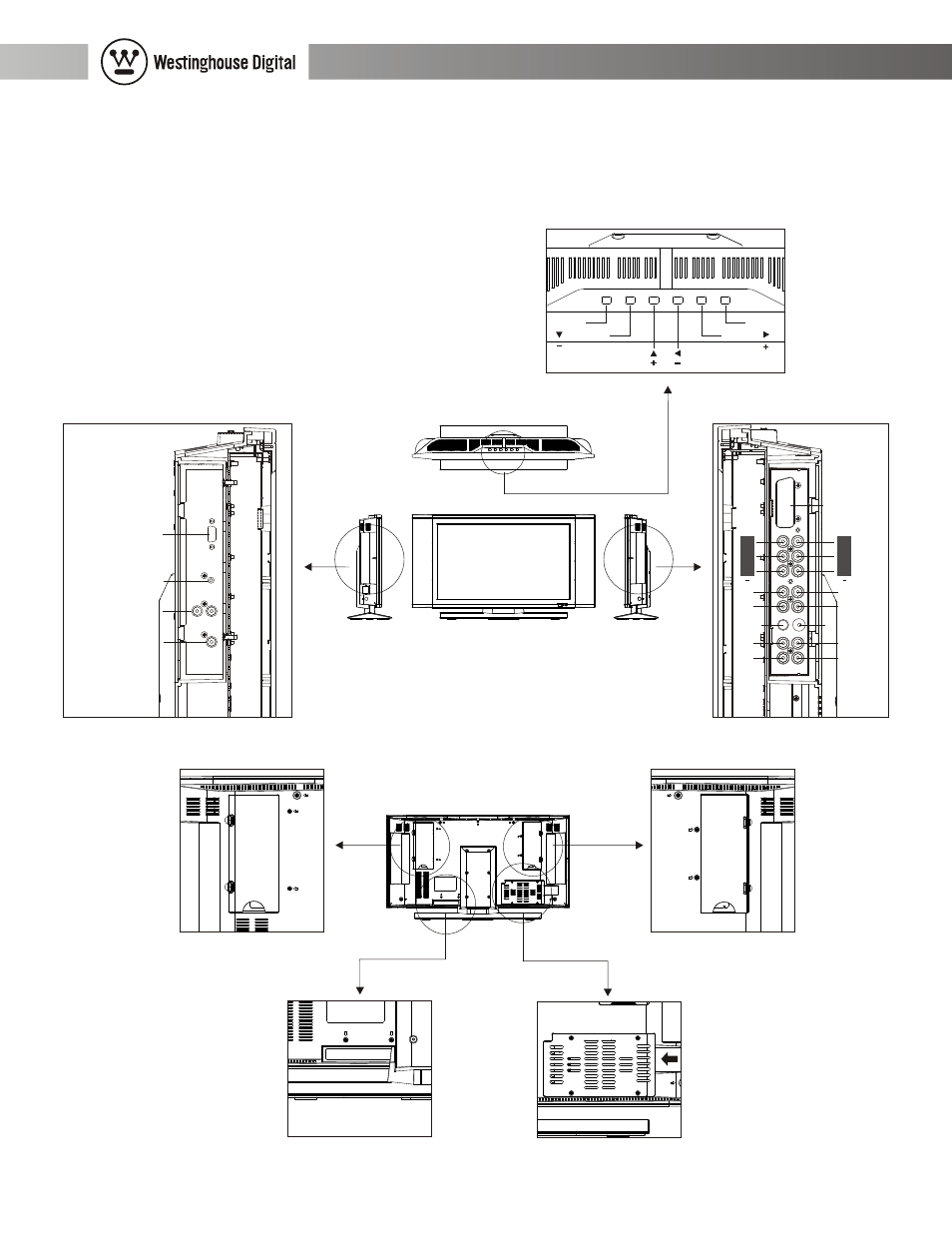 Connections, 27" wide-format lcd-tv user manual, Key pad video connectors pc connectors | Dust cover antenna dust cover power | Westinghouse LCD-TV User Manual | Page 6 / 36