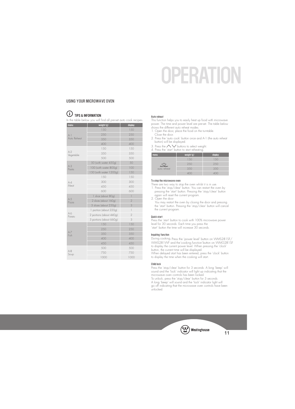 Operation, Using your microwave oven | Westinghouse WMG281SF User Manual | Page 11 / 16