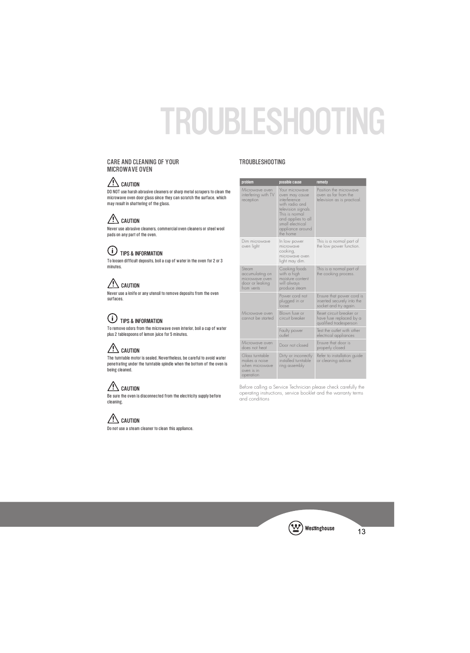 Troubleshooting, Care and cleaning of your microwave oven | Westinghouse WMG281SF User Manual | Page 13 / 16