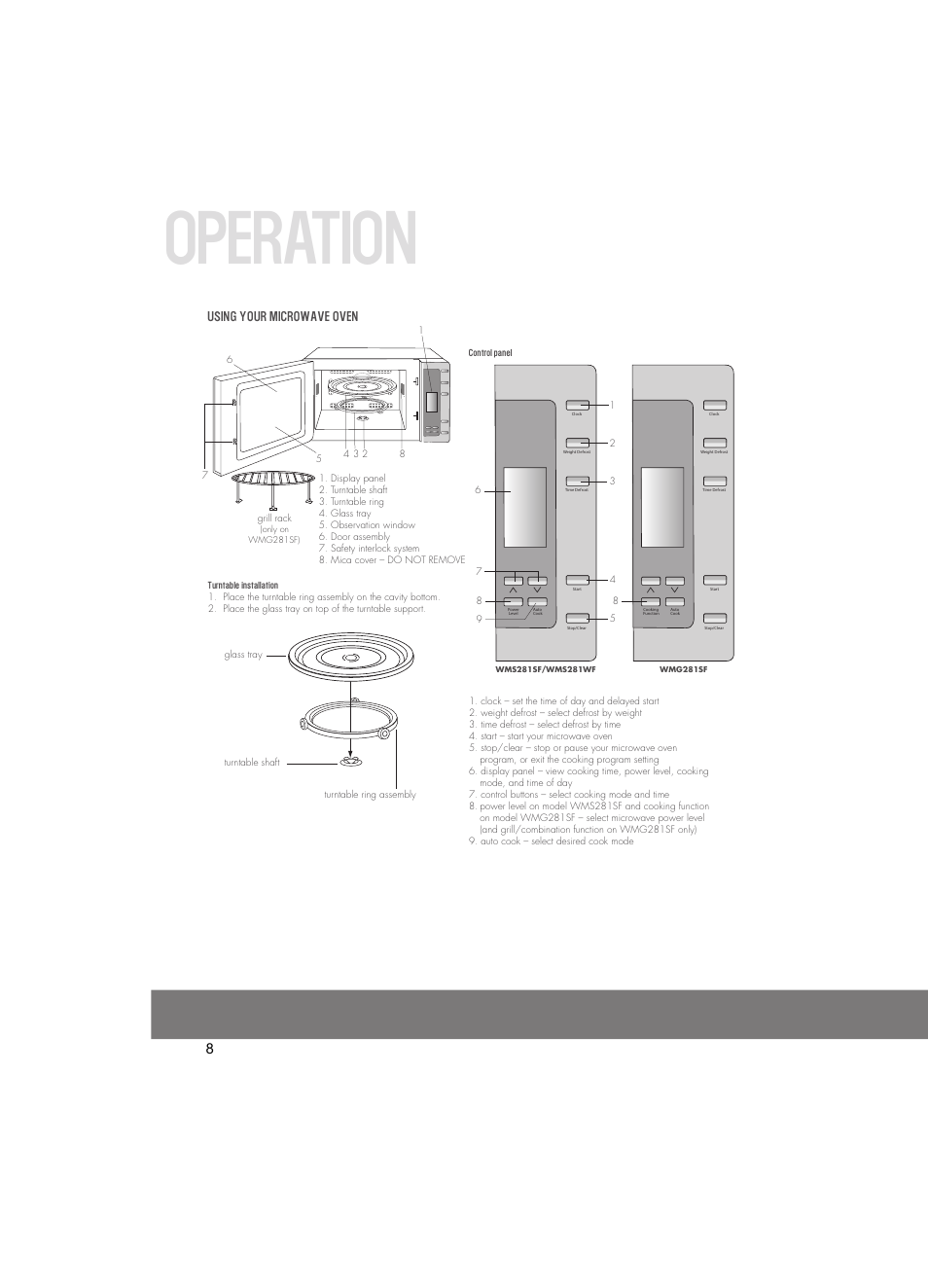Operation, Using your microwave oven | Westinghouse WMG281SF User Manual | Page 8 / 16