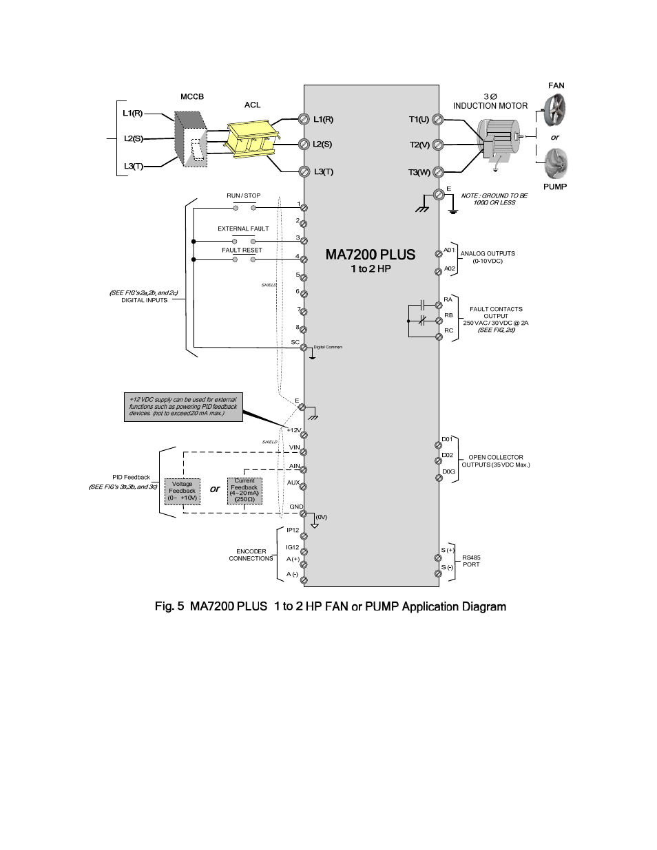 Westinghouse Teco MA7200 Plus User Manual | Page 22 / 24