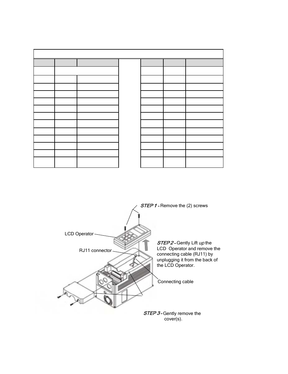 Appendix a- engineering units selected by p1-01 | Westinghouse Teco MA7200 Plus User Manual | Page 23 / 24