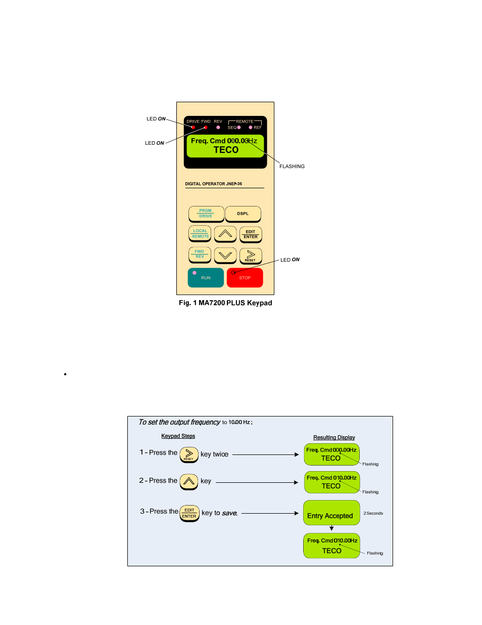 Step 2, Step 3, Step 4 | Westinghouse Teco MA7200 Plus User Manual | Page 3 / 24