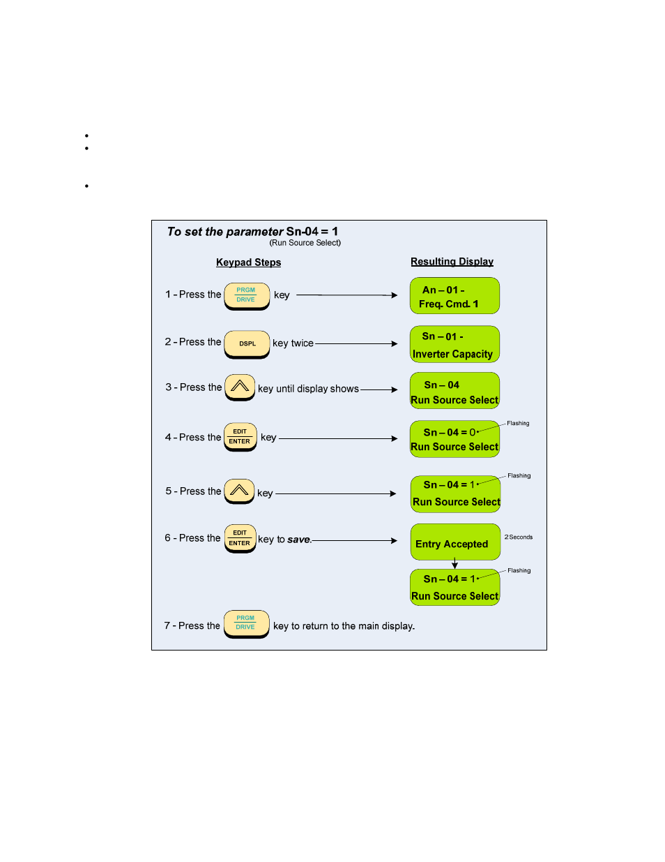 Step 6 | Westinghouse Teco MA7200 Plus User Manual | Page 7 / 24