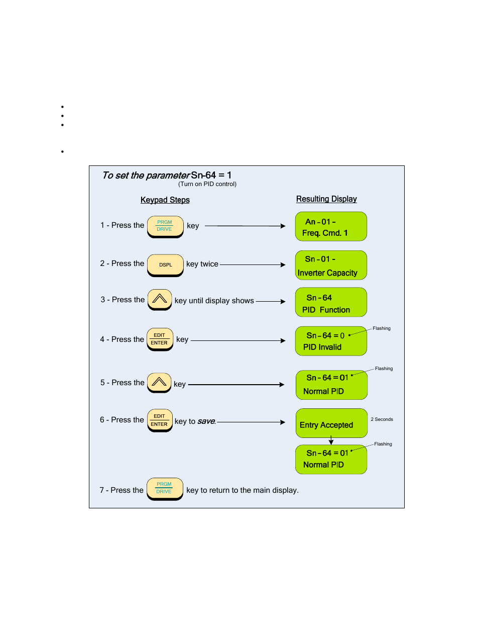 Step 8 | Westinghouse Teco MA7200 Plus User Manual | Page 9 / 24