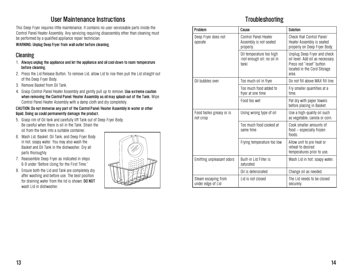 User maintenance instructions, Troubleshooting, Cleaning | Westinghouse WST3034 User Manual | Page 15 / 24