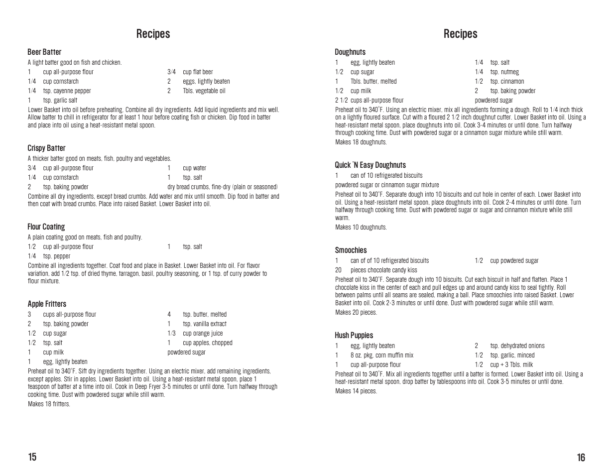 Recipes | Westinghouse WST3034 User Manual | Page 16 / 24