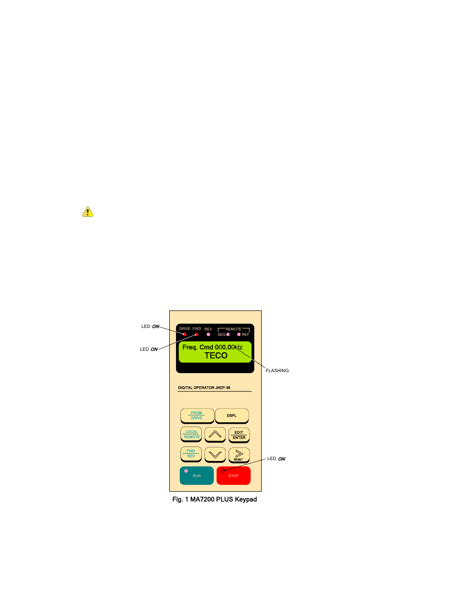 Quick start guide for pump applications, Step 1, Step 2 | Step 3, Safety first, Before starting the inverter, Apply power to the drive, Set drive to run mode, Teco | Westinghouse MA7200-4001/2-N1 User Manual | Page 2 / 12