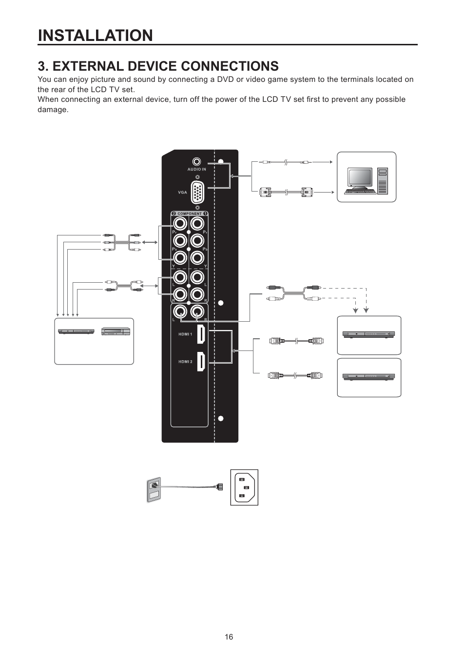 Installation, External device connections | Westinghouse SK-32H590D User Manual | Page 17 / 66