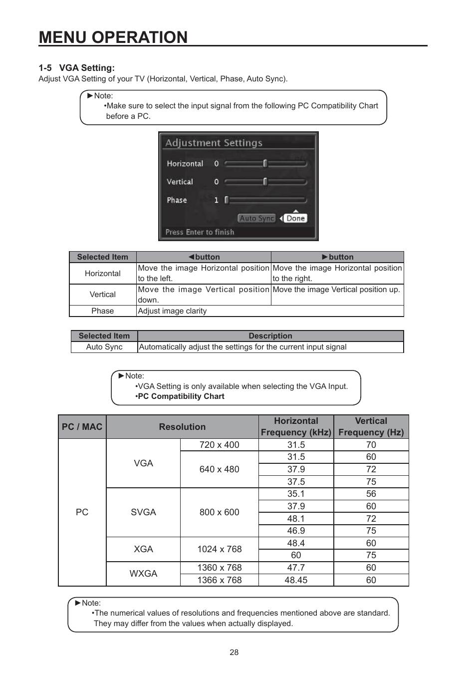 Menu operation | Westinghouse SK-32H590D User Manual | Page 29 / 66