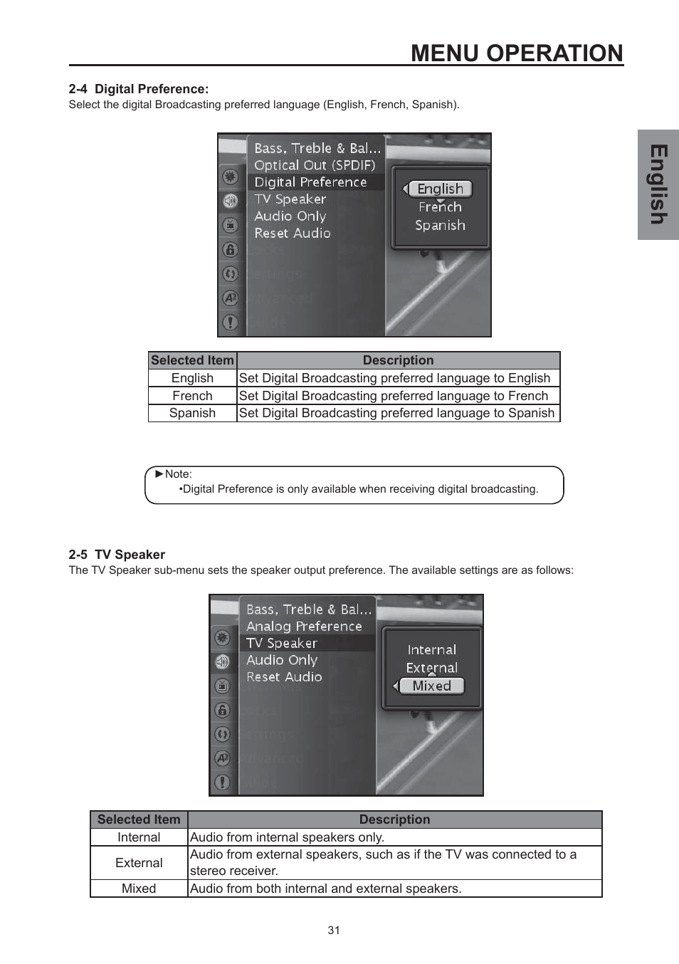 Menu operation, English | Westinghouse SK-32H590D User Manual | Page 32 / 66