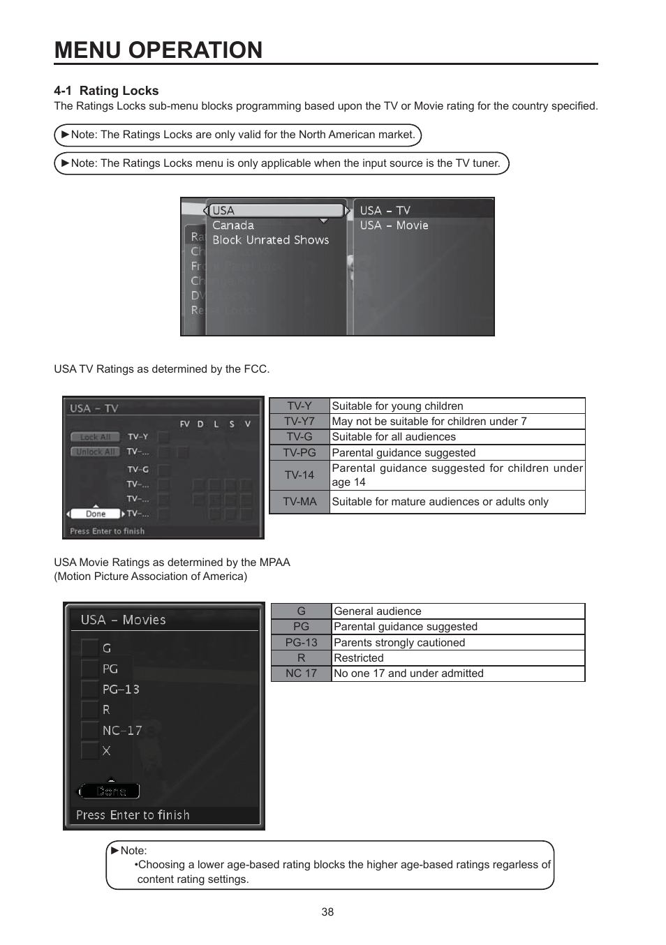 Menu operation | Westinghouse SK-32H590D User Manual | Page 39 / 66