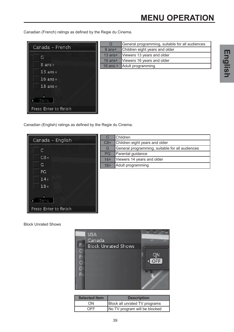 Menu operation, English | Westinghouse SK-32H590D User Manual | Page 40 / 66