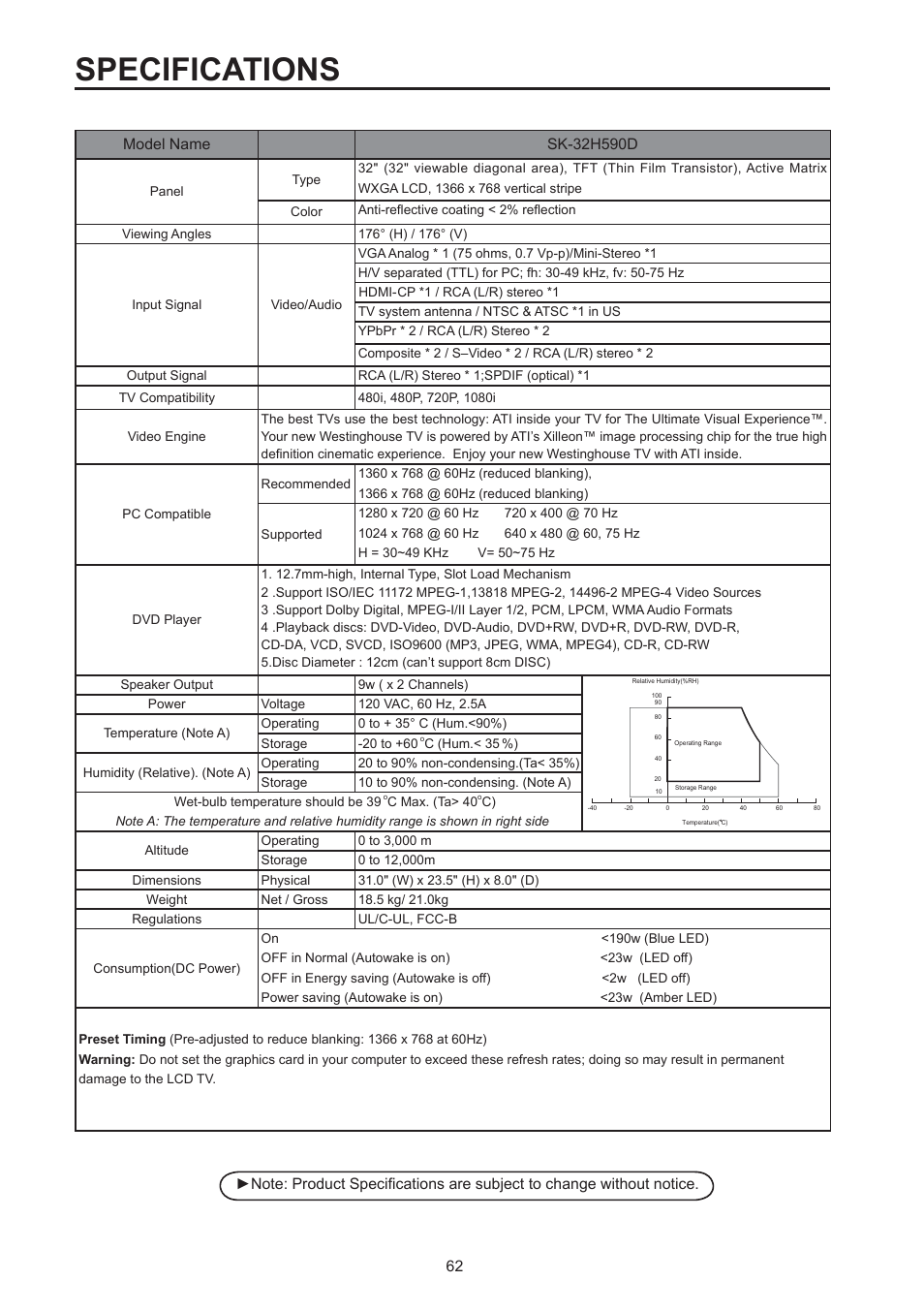 Specifications | Westinghouse SK-32H590D User Manual | Page 63 / 66