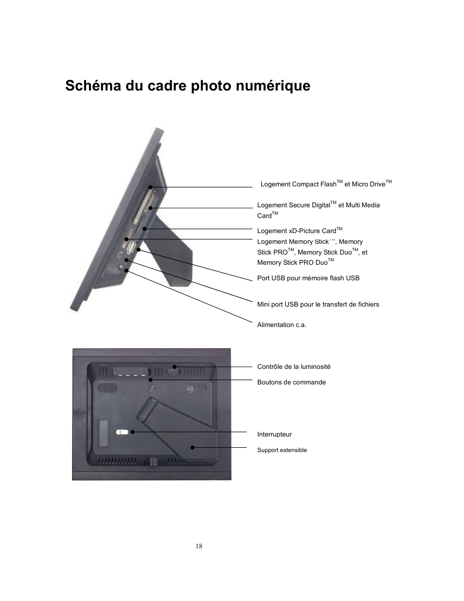 Schéma du cadre photo numérique | Westinghouse DPF-0802 User Manual | Page 19 / 45