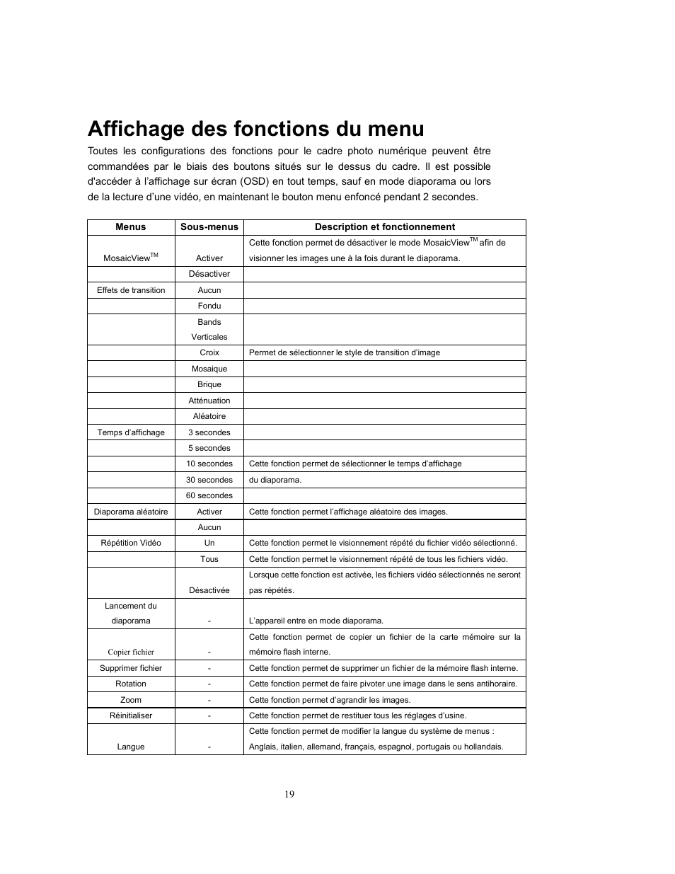 Affichage des fonctions du menu | Westinghouse DPF-0802 User Manual | Page 20 / 45