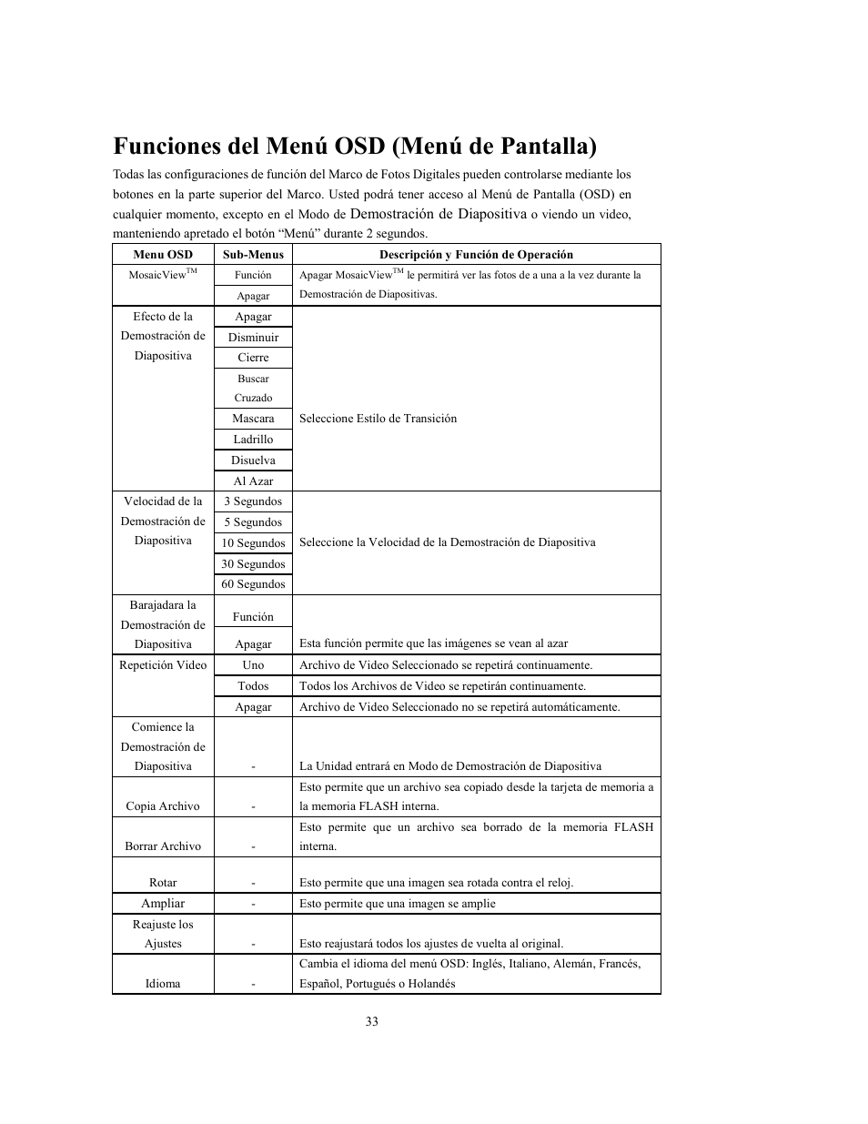 Funciones del menú osd (menú de pantalla) | Westinghouse DPF-0802 User Manual | Page 34 / 45