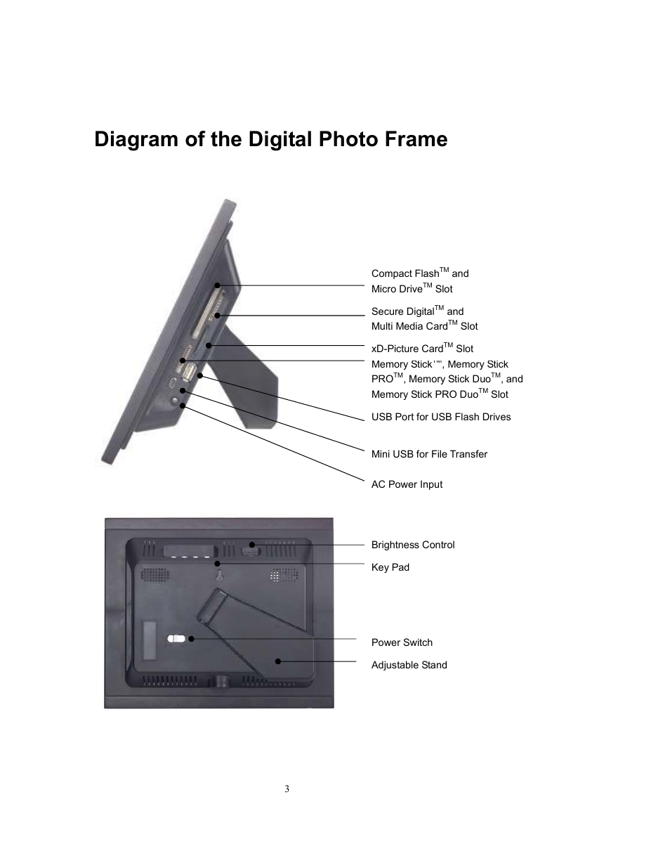 Diagram of the digital photo frame | Westinghouse DPF-0802 User Manual | Page 4 / 45