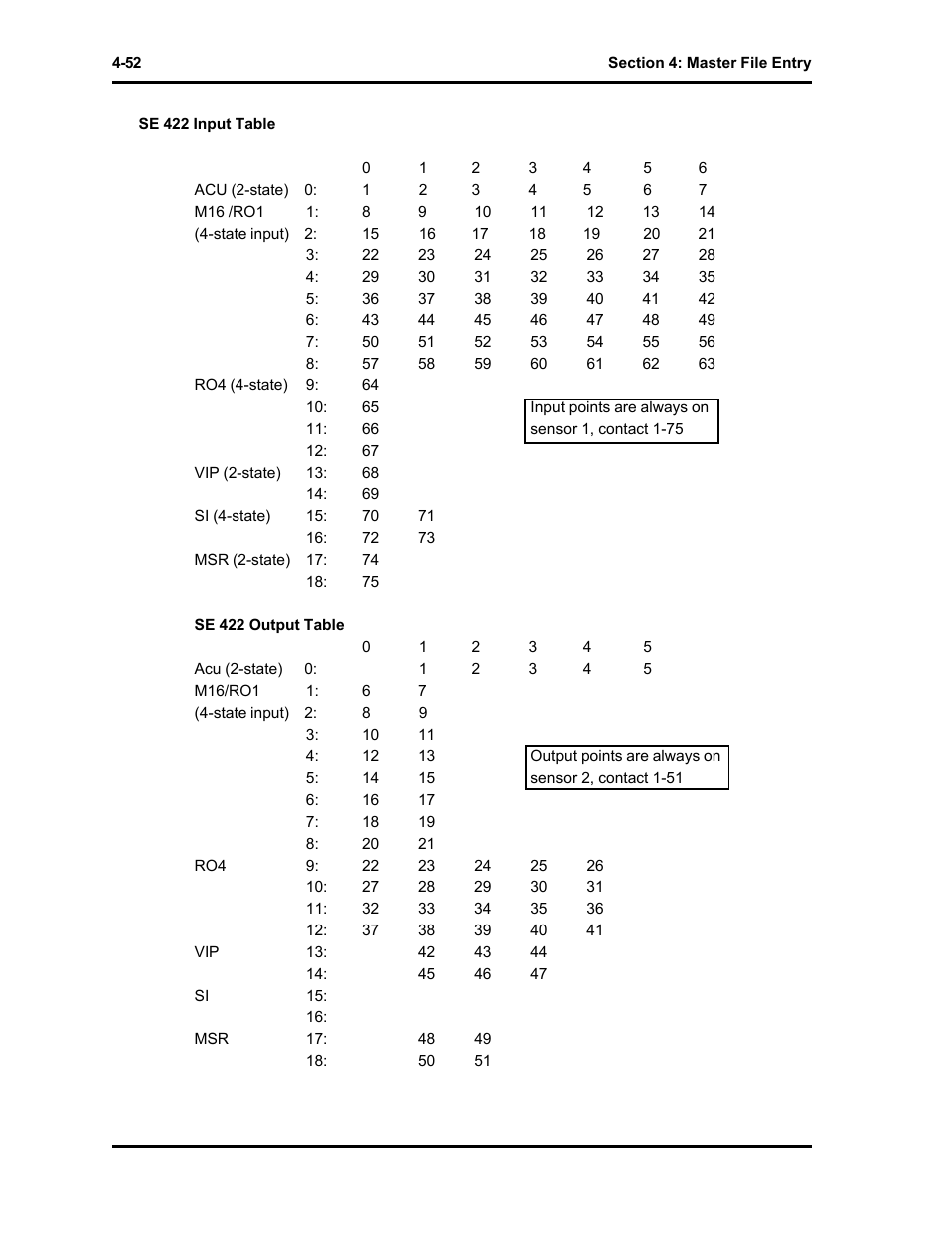 Westinghouse SE 6000 User Manual | Page 103 / 180