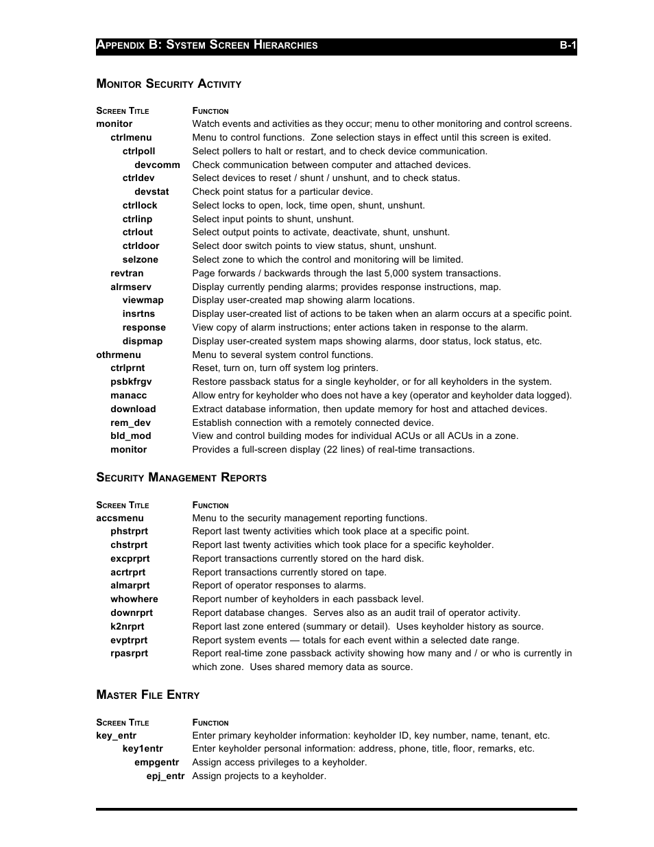 B: s | Westinghouse SE 6000 User Manual | Page 154 / 180