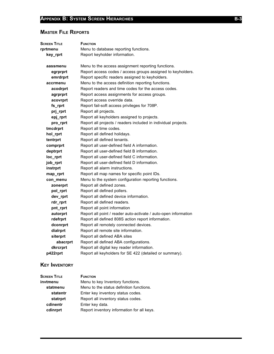 B: s | Westinghouse SE 6000 User Manual | Page 156 / 180