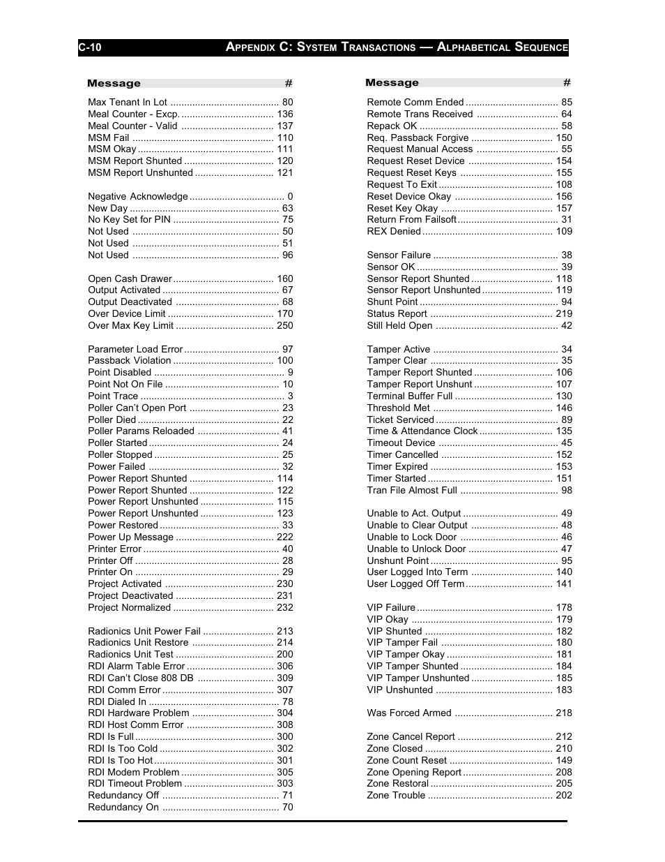 Westinghouse SE 6000 User Manual | Page 167 / 180