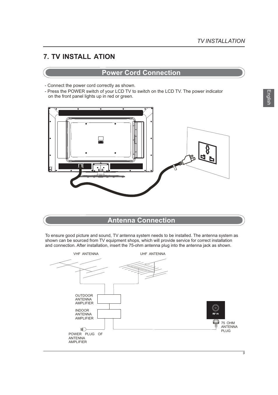 页 11, Power cord connection 7. tv install tion a, Antenna connection | Westinghouse VR-6025Z User Manual | Page 11 / 30