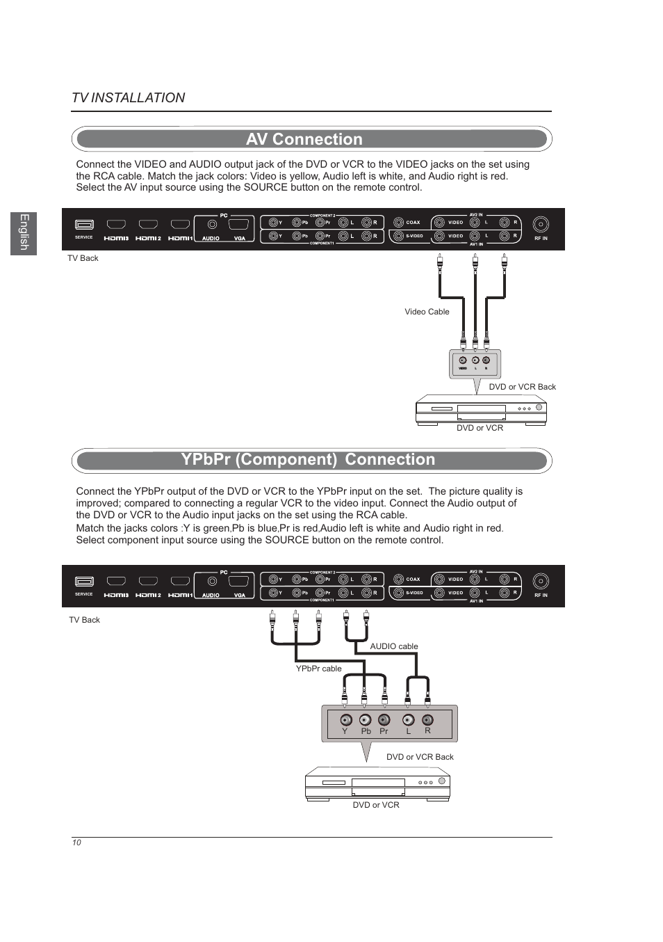 页 12, Ypbpr connection (component), Av connection | Tv install tion a, En g lis h | Westinghouse VR-6025Z User Manual | Page 12 / 30