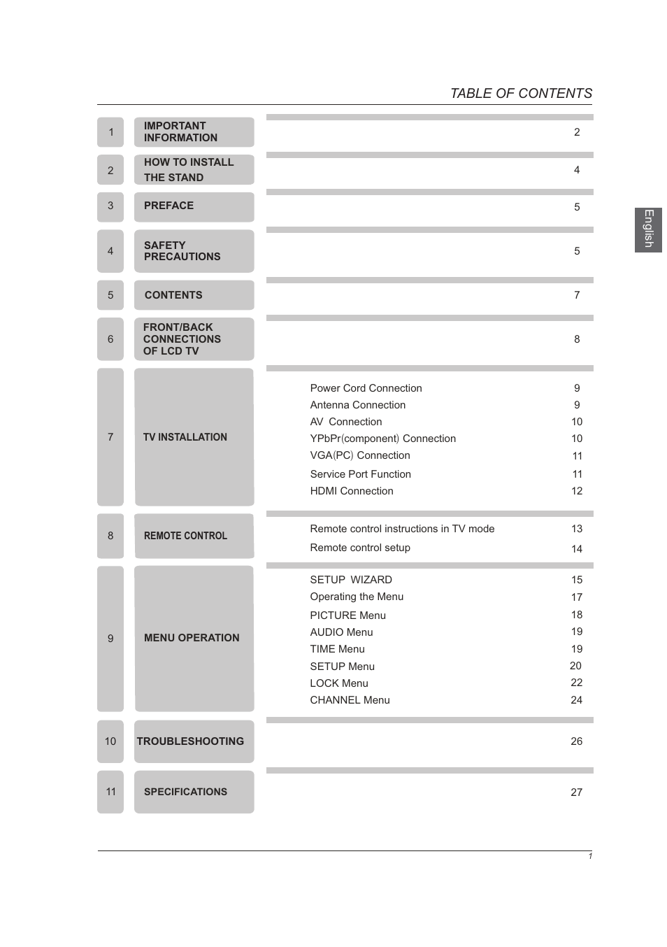 Westinghouse VR-6025Z User Manual | Page 3 / 30