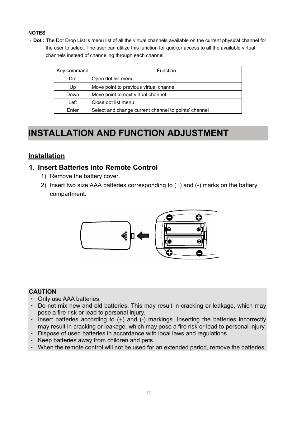 Installation and function adjustment | Westinghouse SK-40H590D User Manual | Page 15 / 40