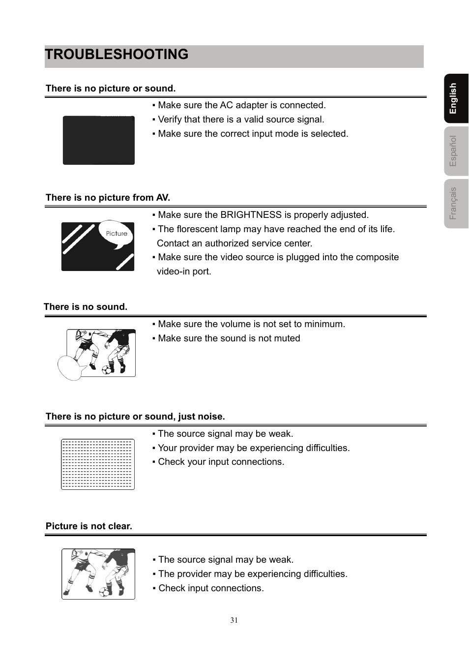 Troubleshooting | Westinghouse SK-40H590D User Manual | Page 34 / 40