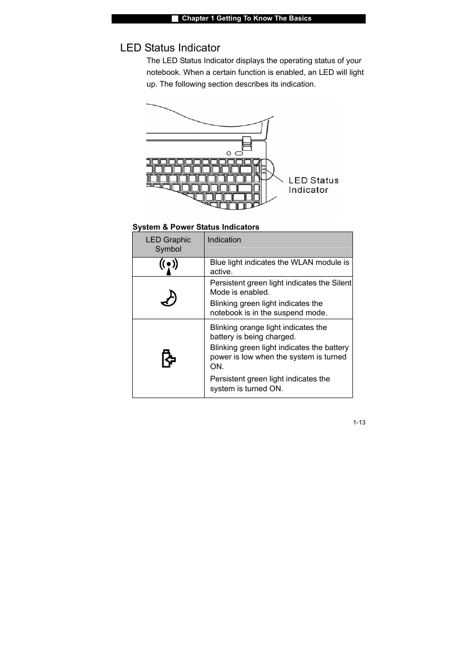 Led status indicator | Westinghouse NB-14w2 User Manual | Page 23 / 86