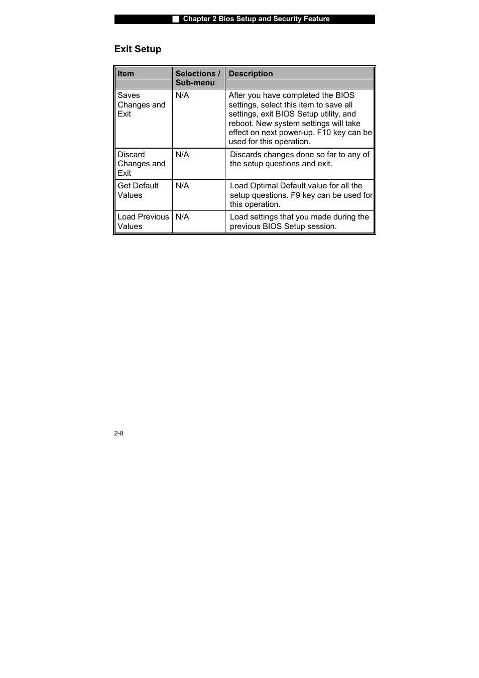 Westinghouse NB-14w2 User Manual | Page 41 / 86