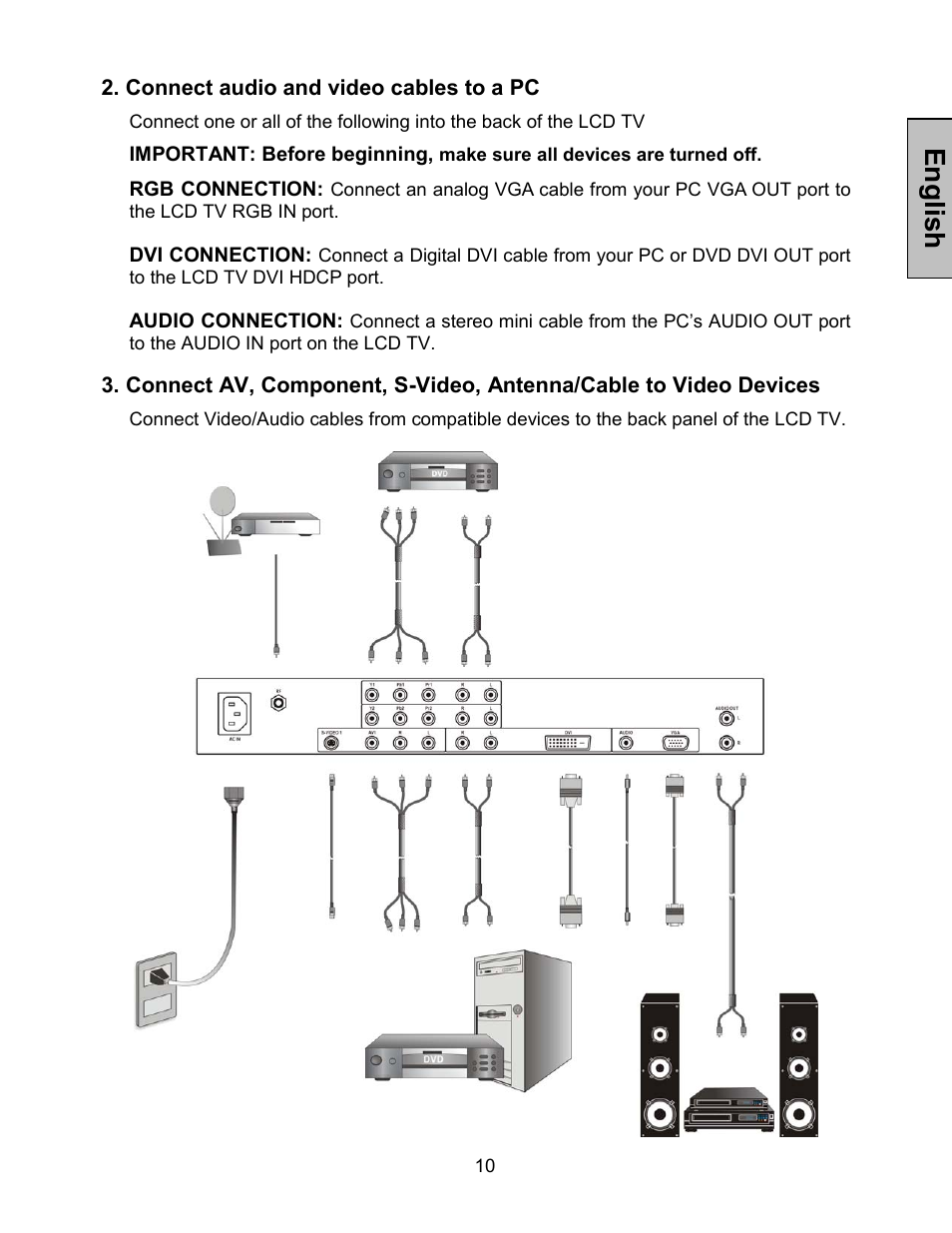 Englis h, Connect audio and video cables to a pc | Westinghouse LTV-30w2 User Manual | Page 12 / 25