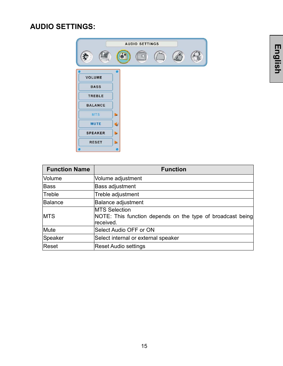 Englis h, Audio settings | Westinghouse LTV-30w2 User Manual | Page 17 / 25