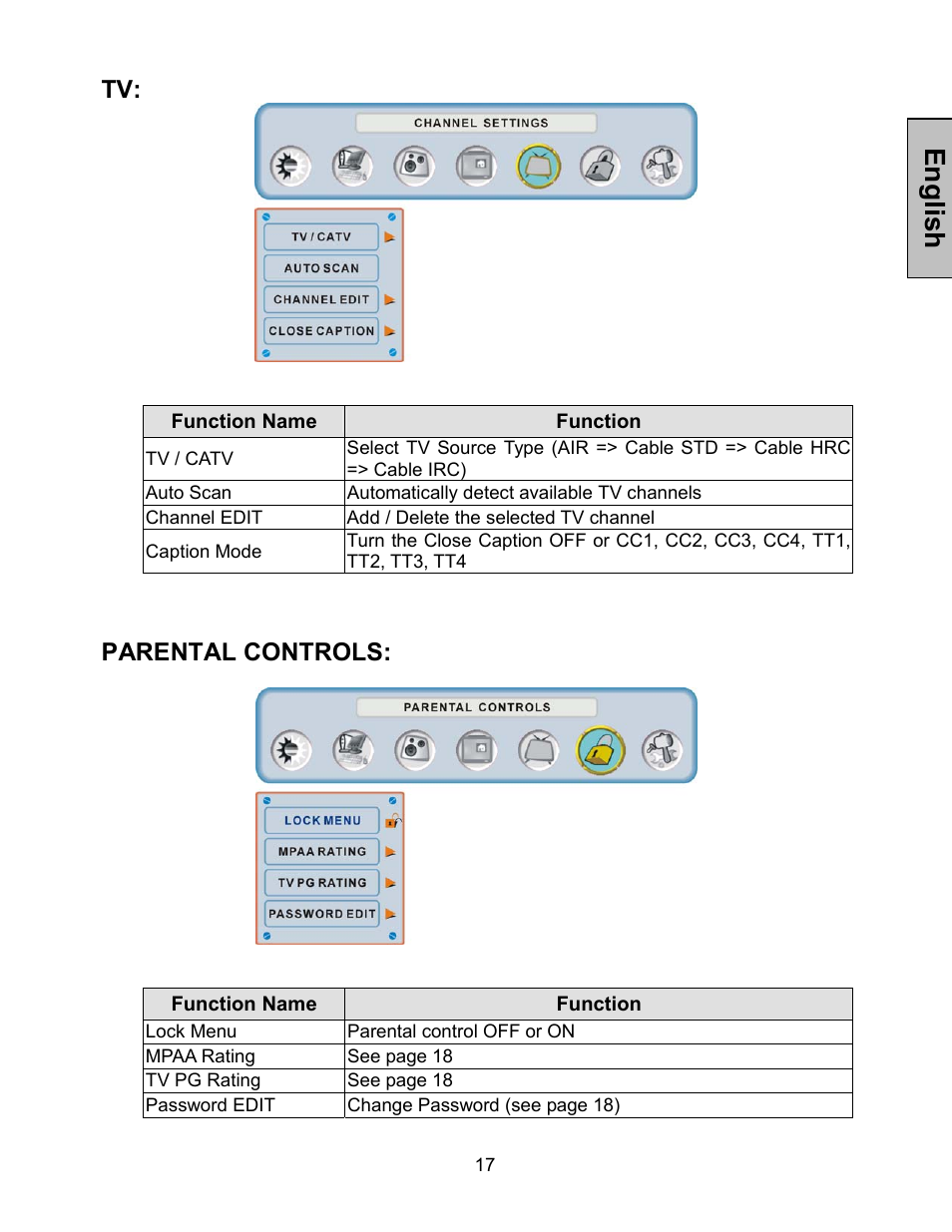 Englis h, Parental controls | Westinghouse LTV-30w2 User Manual | Page 19 / 25