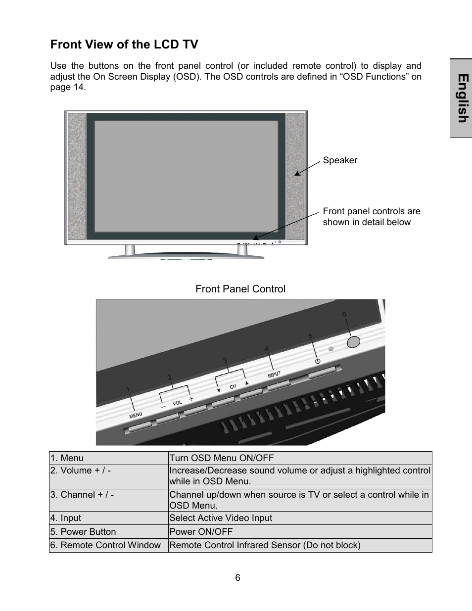 Englis h, Front view of the lcd tv | Westinghouse LTV-30w2 User Manual | Page 8 / 25