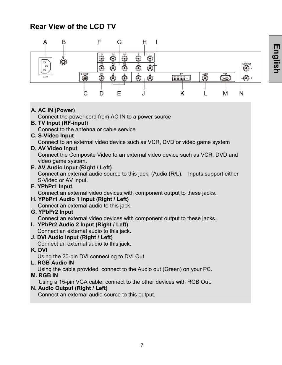 Englis h, Rear view of the lcd tv | Westinghouse LTV-30w2 User Manual | Page 9 / 25