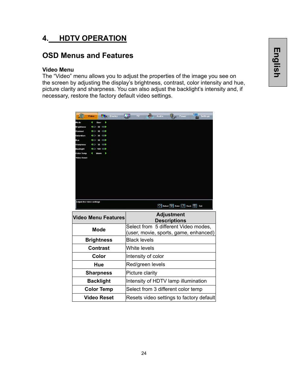 English, Hdtv operation osd menus and features | Westinghouse TVHD 1080P TX-47F430S User Manual | Page 25 / 47