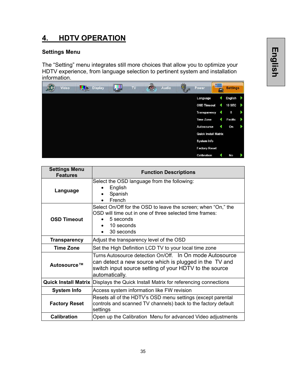 English, Hdtv operation | Westinghouse TVHD 1080P TX-47F430S User Manual | Page 36 / 47