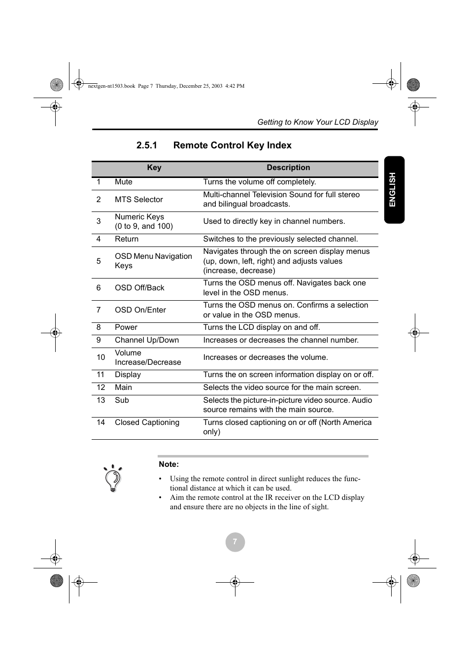 1 remote control key index, Remote control key index | Westinghouse W31501 User Manual | Page 12 / 31