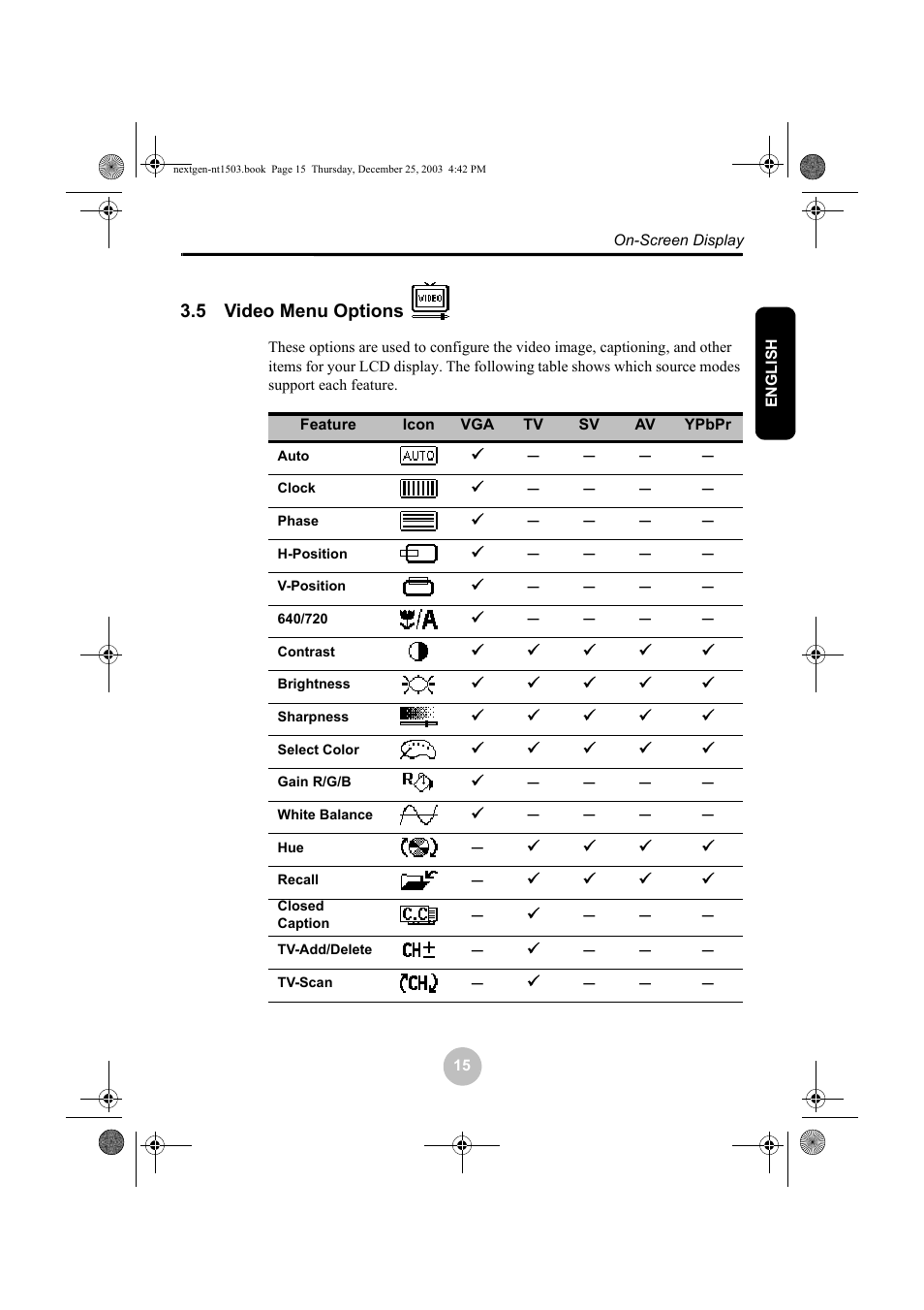 5 video menu options, Video menu options | Westinghouse W31501 User Manual | Page 20 / 31