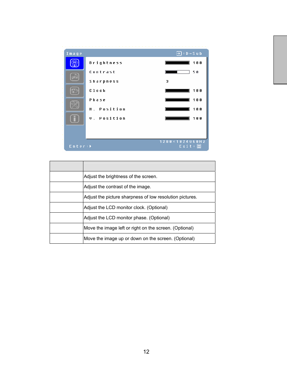 English, Image menu | Westinghouse LCM-17V8 User Manual | Page 14 / 24