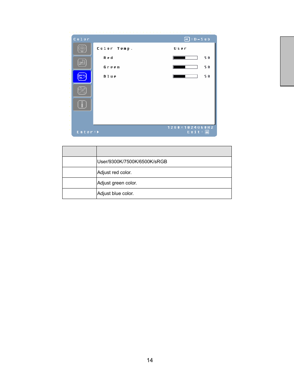 English, Color menu | Westinghouse LCM-17V8 User Manual | Page 16 / 24