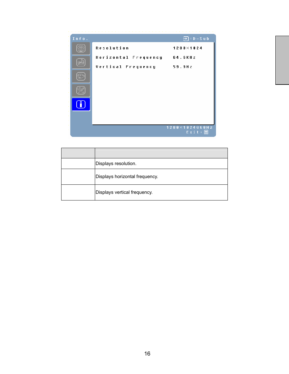 English, Info menu | Westinghouse LCM-17V8 User Manual | Page 18 / 24