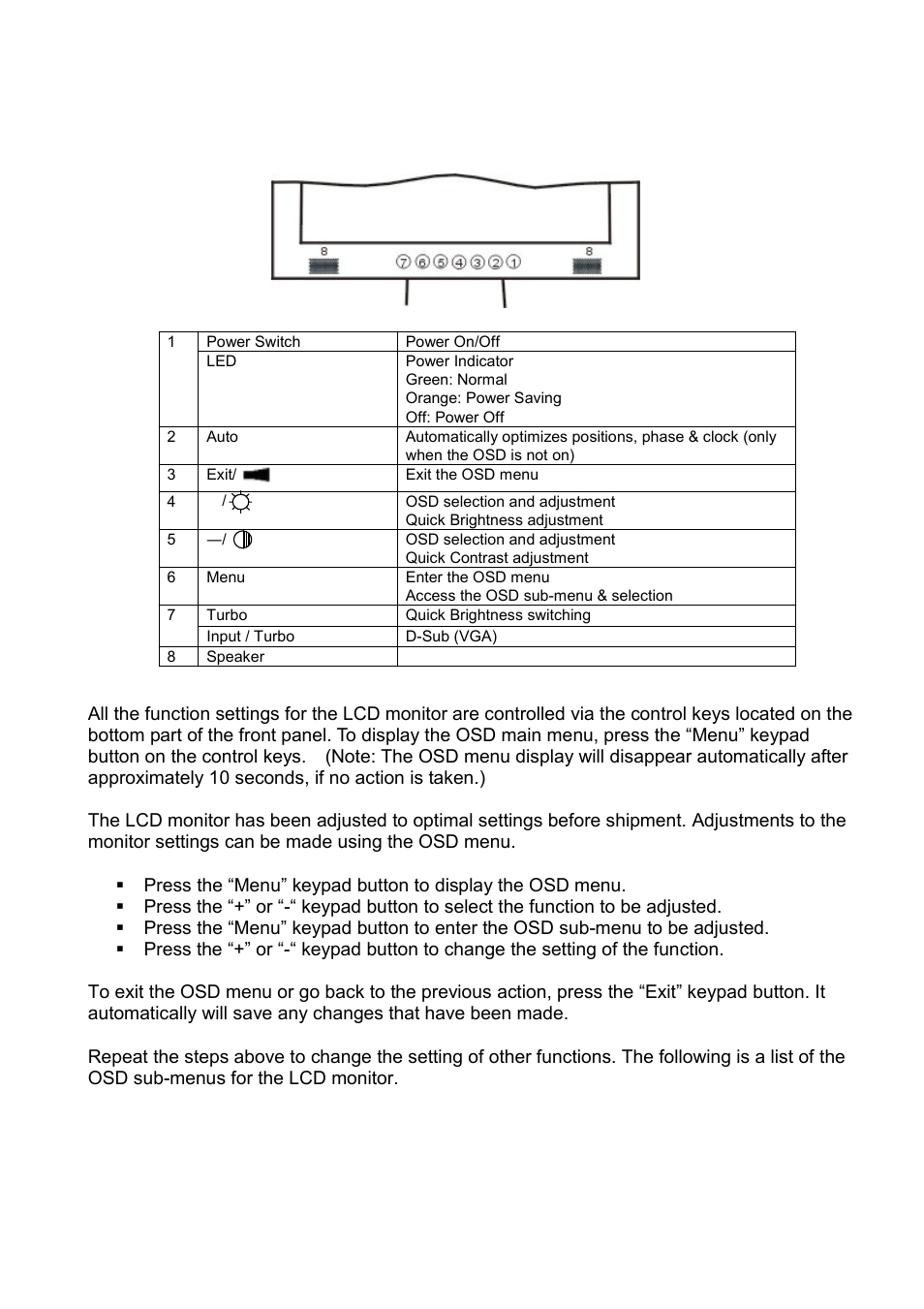 Osd menu functions | Westinghouse LCM-15V5 User Manual | Page 8 / 15