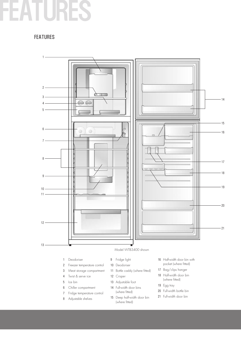 Features | Westinghouse WTB2300PA User Manual | Page 4 / 12