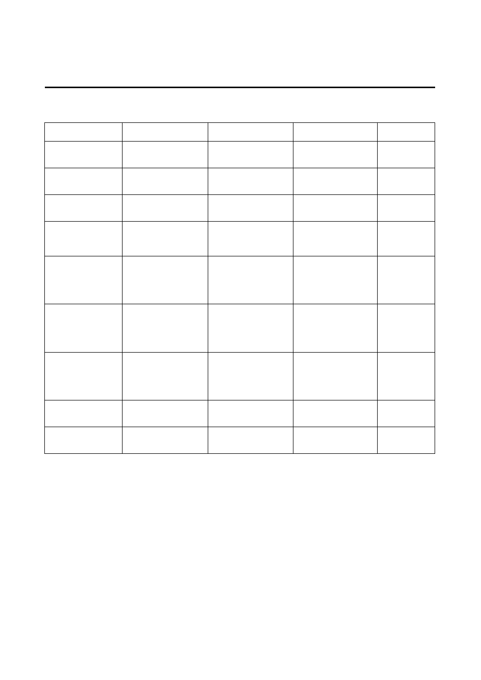 Technical information, Preset modes | Westinghouse M2401 User Manual | Page 14 / 16