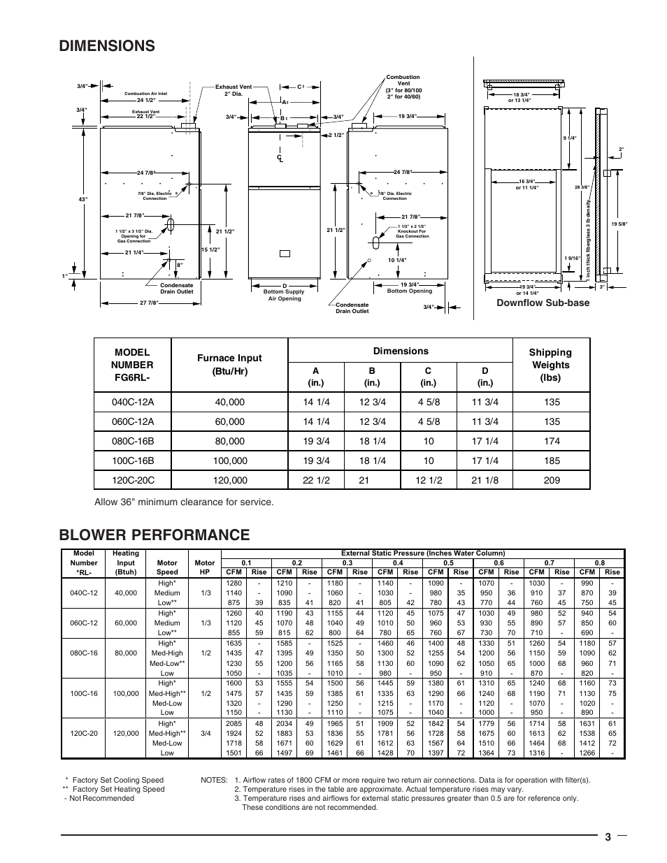 Blower performance, Dimensions, Allow 36" minimum clearance for service | Downflow sub-base | Westinghouse High Efficiency / Direct Vent or Non Direct Vent FG6RL User Manual | Page 3 / 4